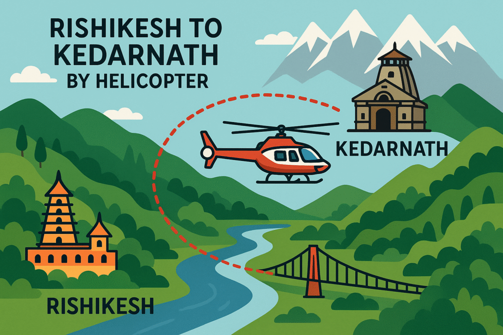 Rishikesh to Kedarnath by Helicopter