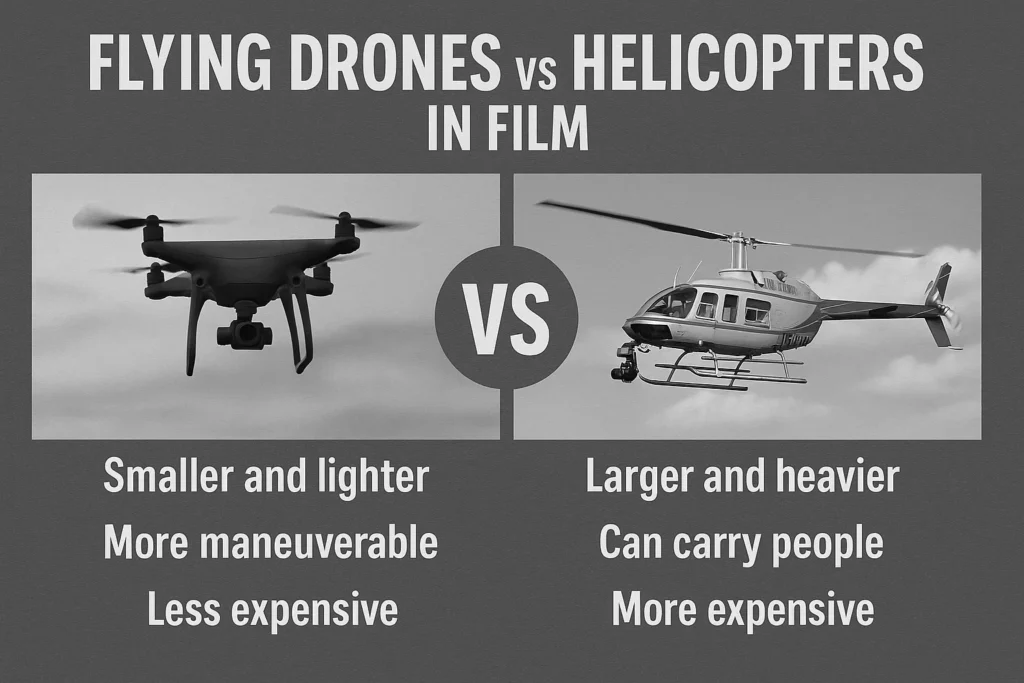 Flying Drones vs Helicopters in Film