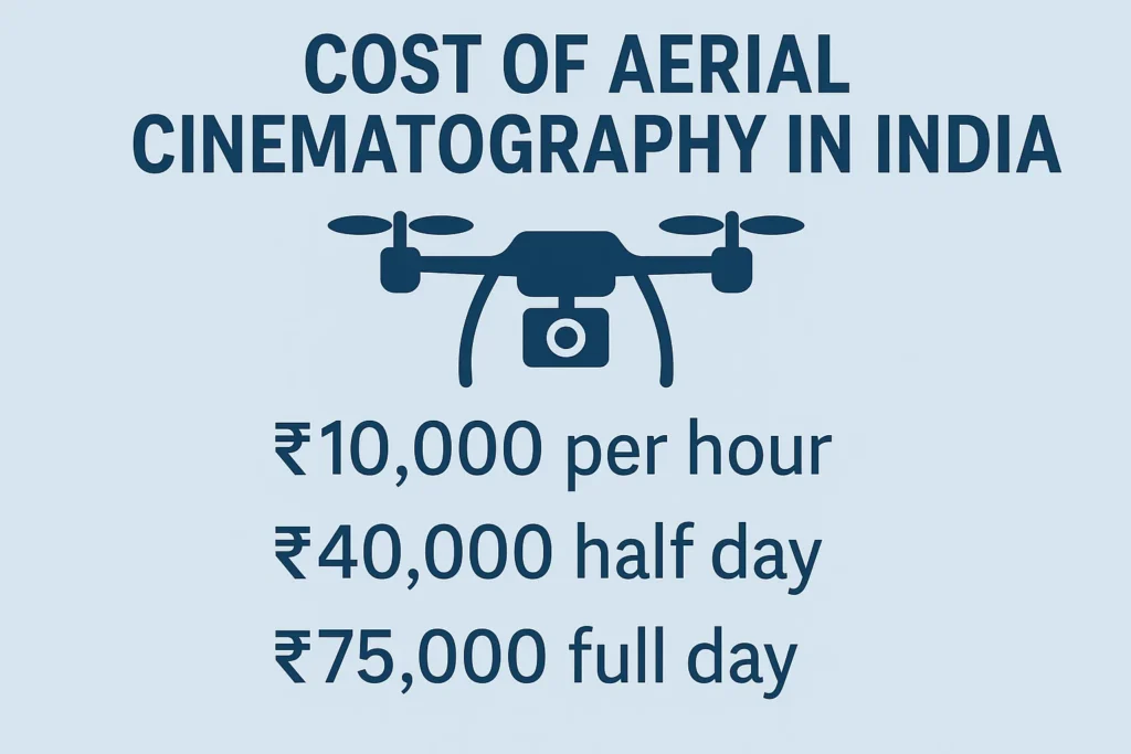 Cost of Aerial Cinematography in India