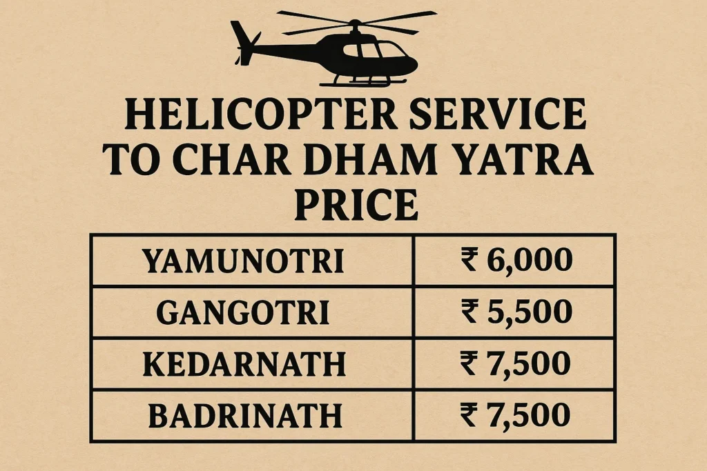 Helicopter Service to Char Dham Yatra Price