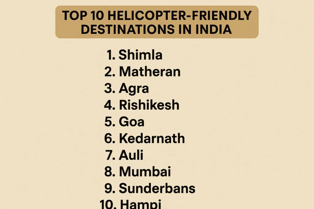 Top 10 Helicopter-Friendly Destinations in India