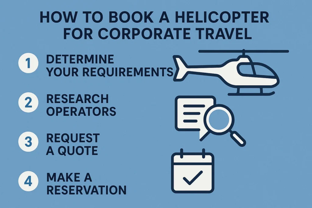 How to Book a Helicopter for Corporate Travel