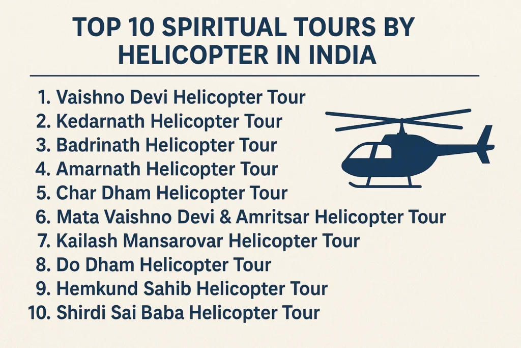 Top 10 Spiritual Tours by Helicopter in India